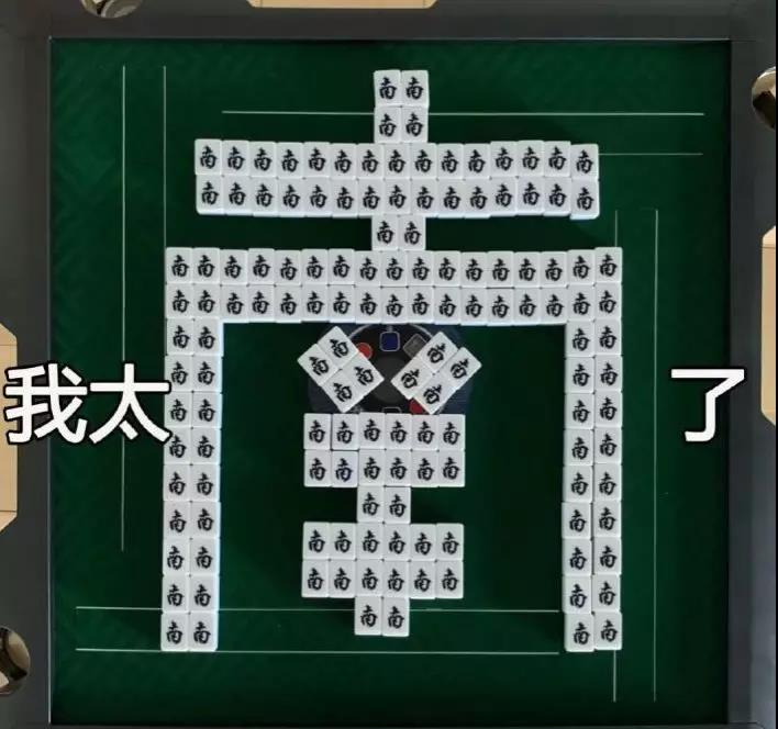 你認為哪個詞最能代表你的2019？