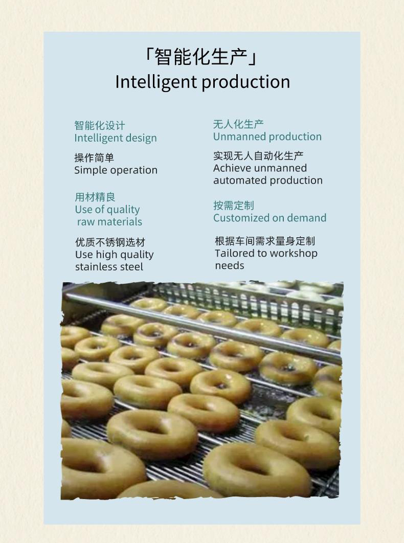 甜甜圈生產(chǎn)線(xiàn)_03.jpg